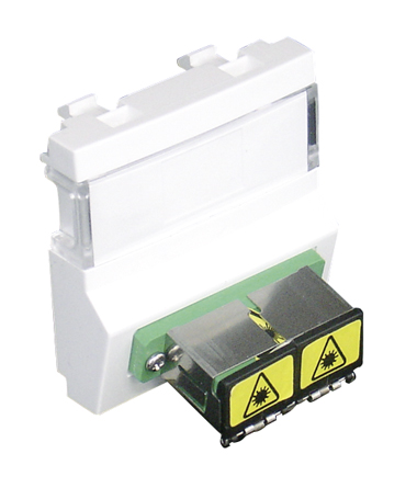 Module with Coupler for SC APC Duplex Fibre Optic Connector - 2 Modules 2 Modules